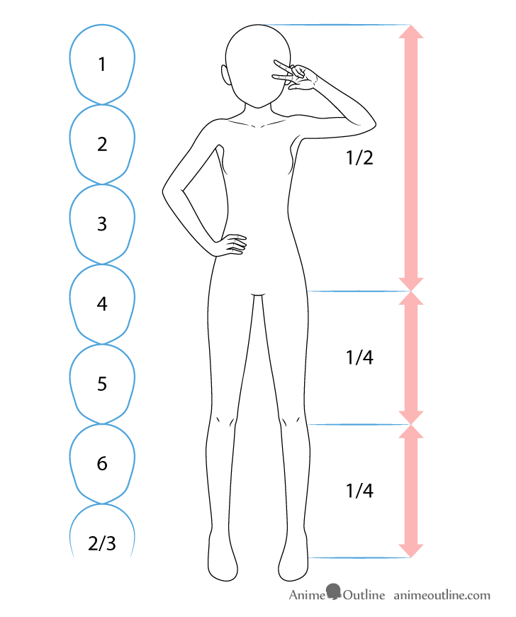 Anime pop star girl body proportions drawing